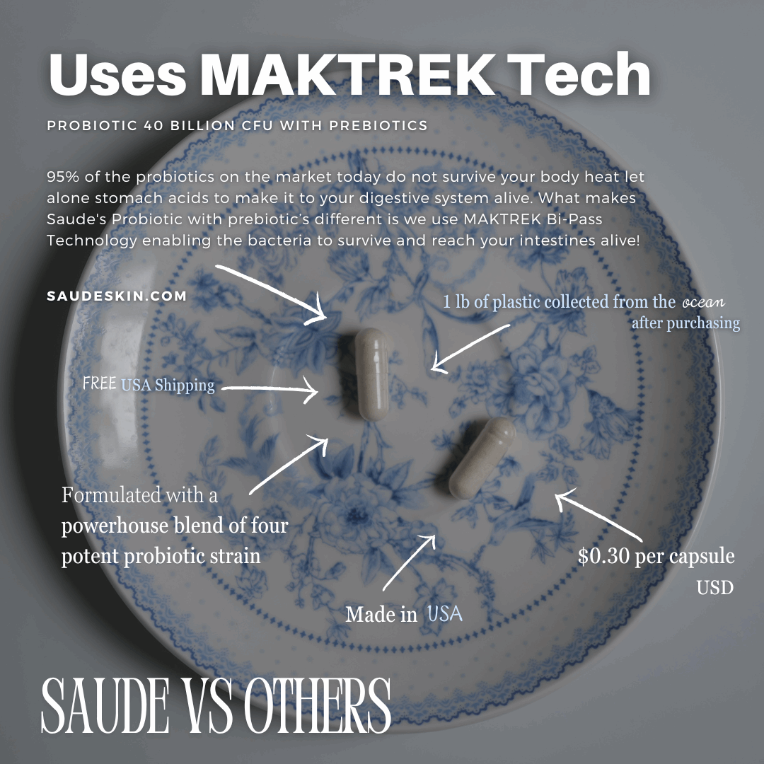 Probiotic 40 Billion with Prebiotics
