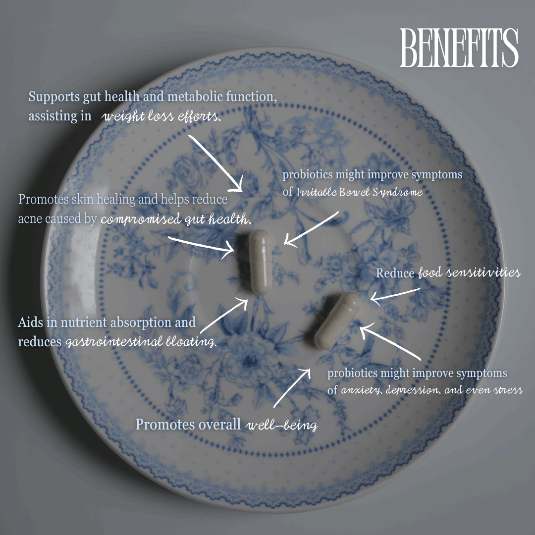 Probiotic 40 Billion with Prebiotics