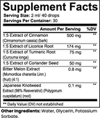 Blood Sugar Balance Drops
