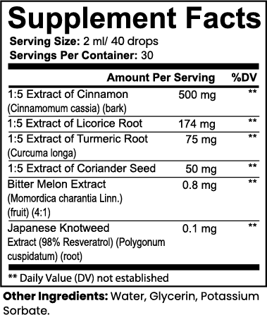 Blood Sugar Balance Drops